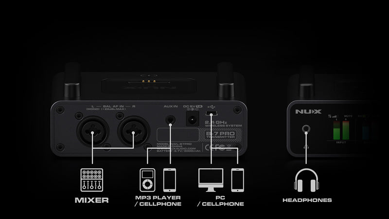 Nux B-7 PRO Wireless In-Ear Monitor System