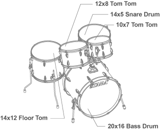 TAMA IMPERIALSTAR 5PC ACOUSTIC DRUMKIT